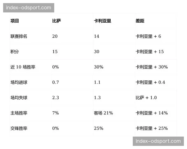 深度报道：美国资本持续注入意甲，卡利亚里与萨勒尼塔纳易主后的运营策略对比